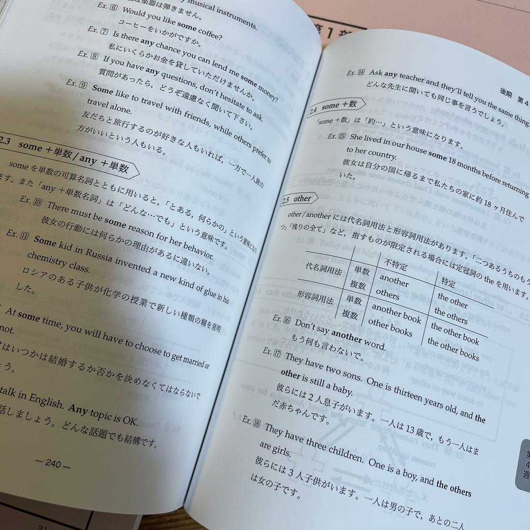 鉄緑会 高二英語テキストセット