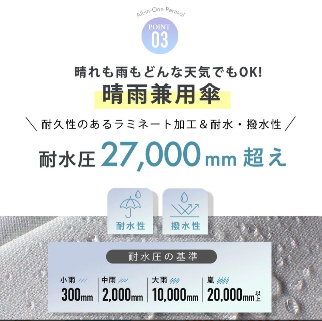 COKAGE+ 3段 折りたたみ日傘 マツコ絶賛！最強日傘(晴雨兼用)