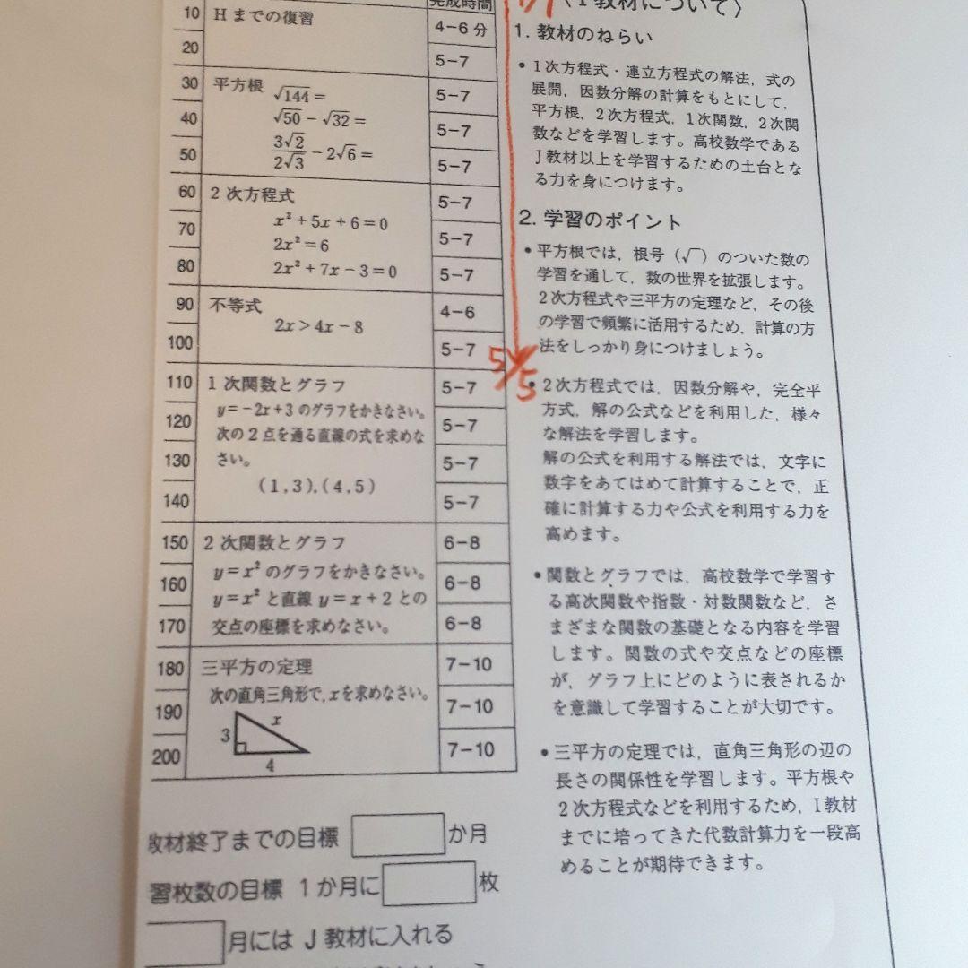 公文。学習済みプリント。H1→lの100。小2GW