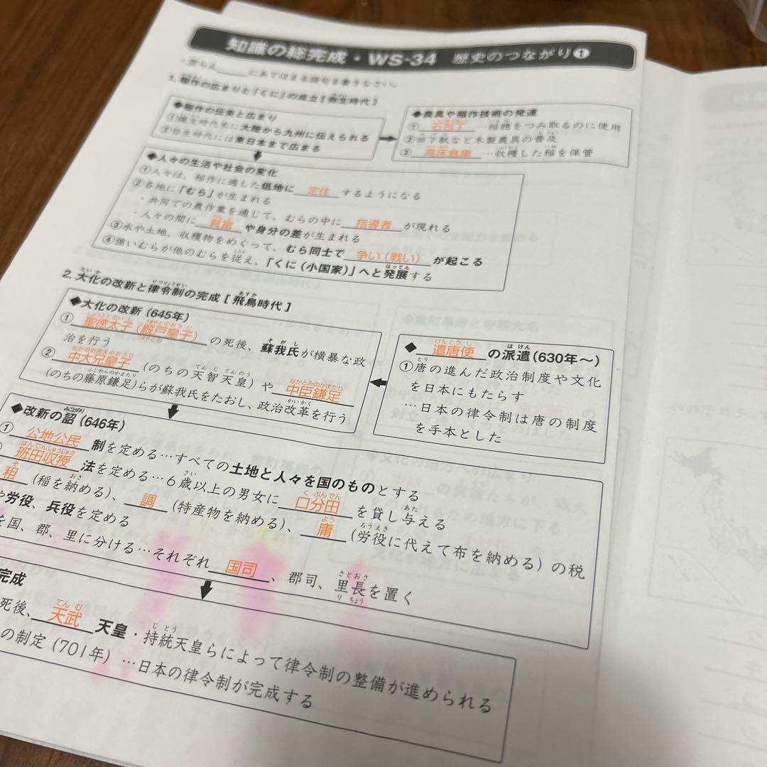 ㉓c重要‼️ サピックス　SAPIX 社会　知識の総完成　36回分　欠番なし