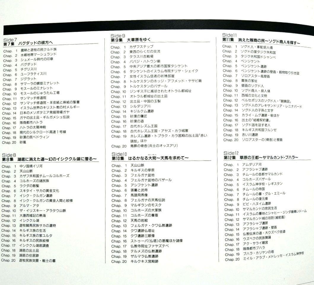 NHK特集「シルクロード 」第1部12集・第2部18集 LD レーザーディスク
