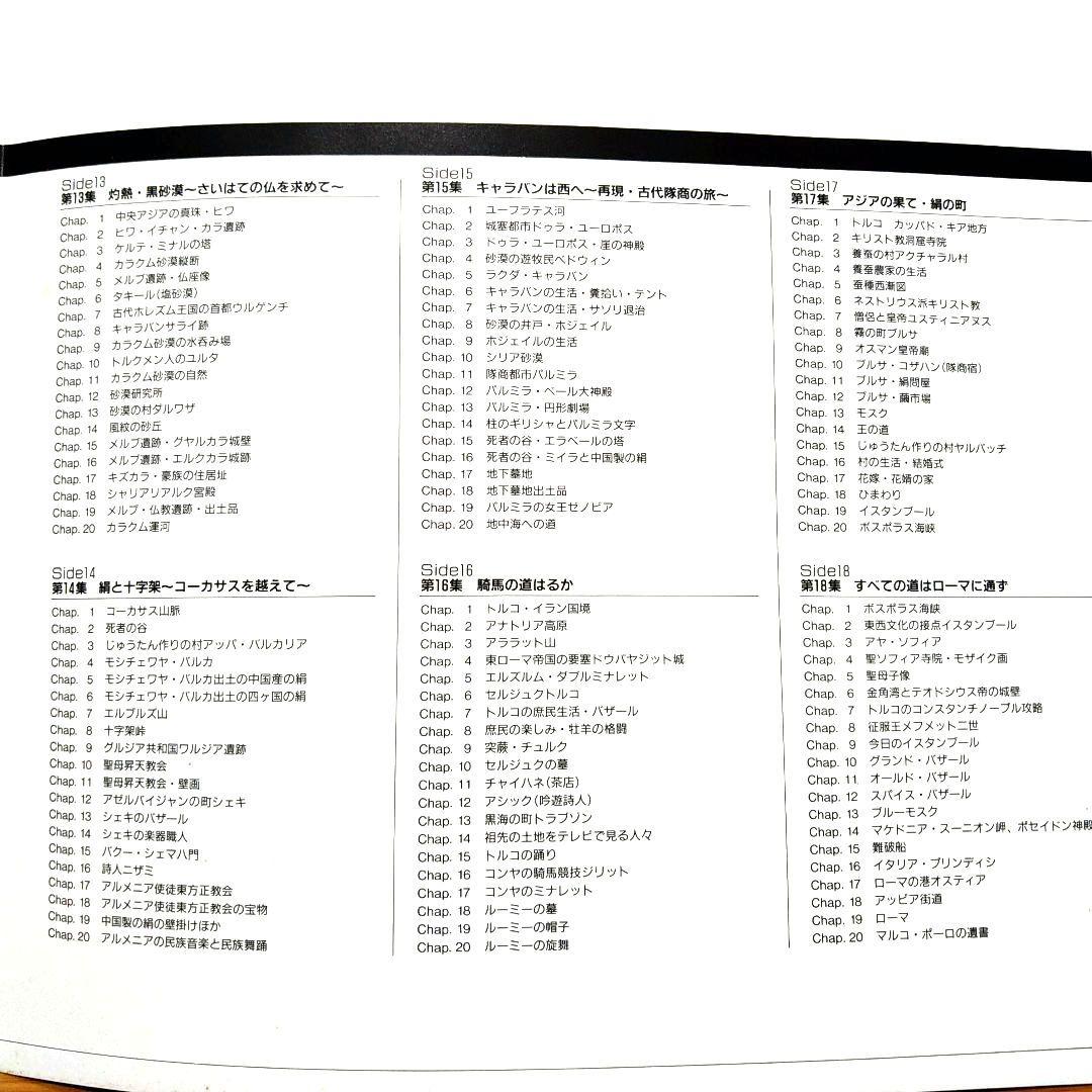 NHK特集「シルクロード 」第1部12集・第2部18集 LD レーザーディスク