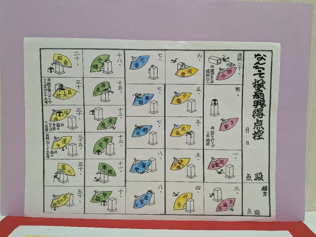 「招き犬。」ミニ！新品⑤点 投扇興セット。