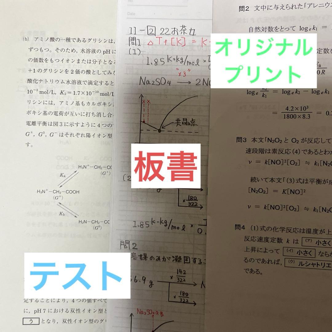 【河合塾】特別選抜科学-大高総