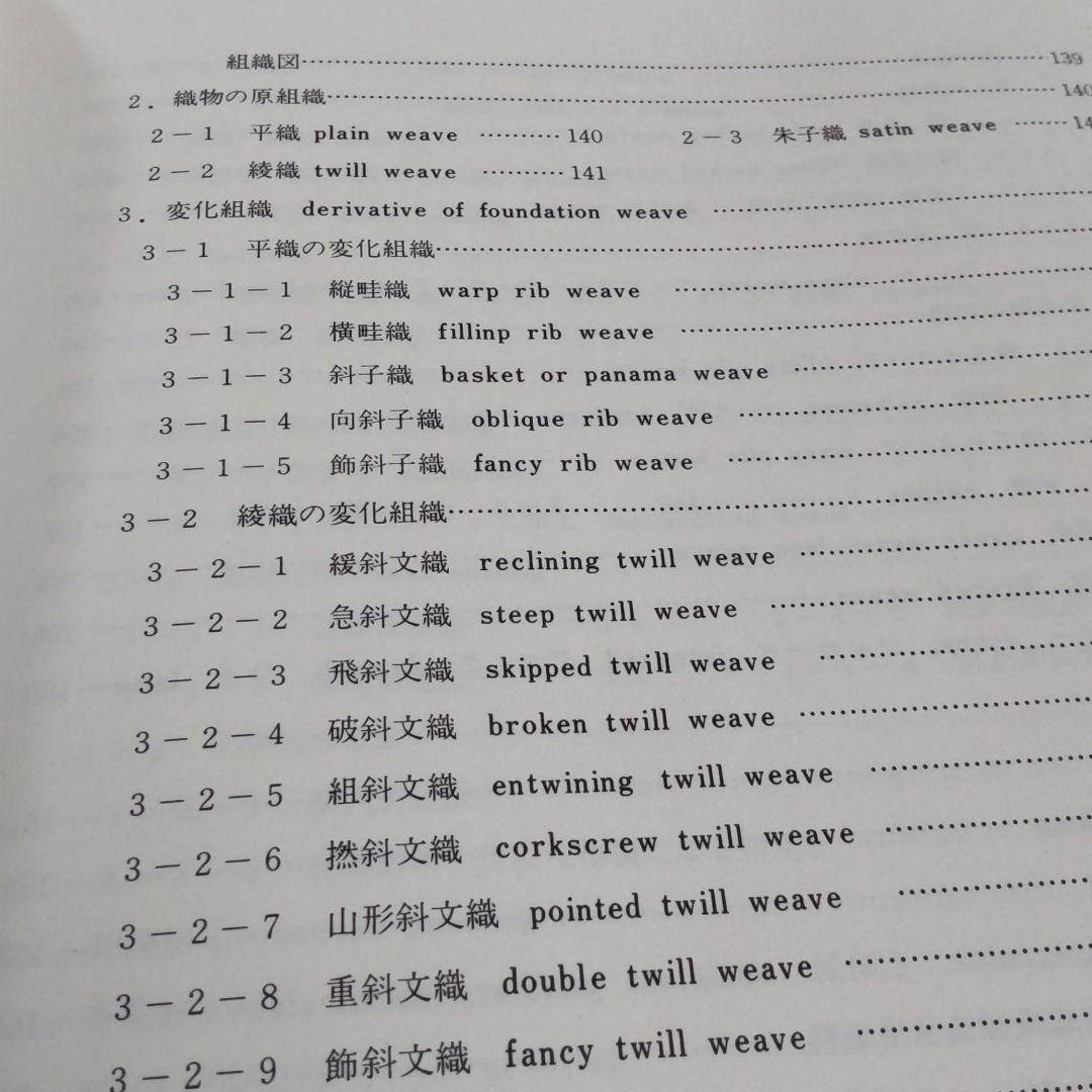 合成繊維の基礎知識