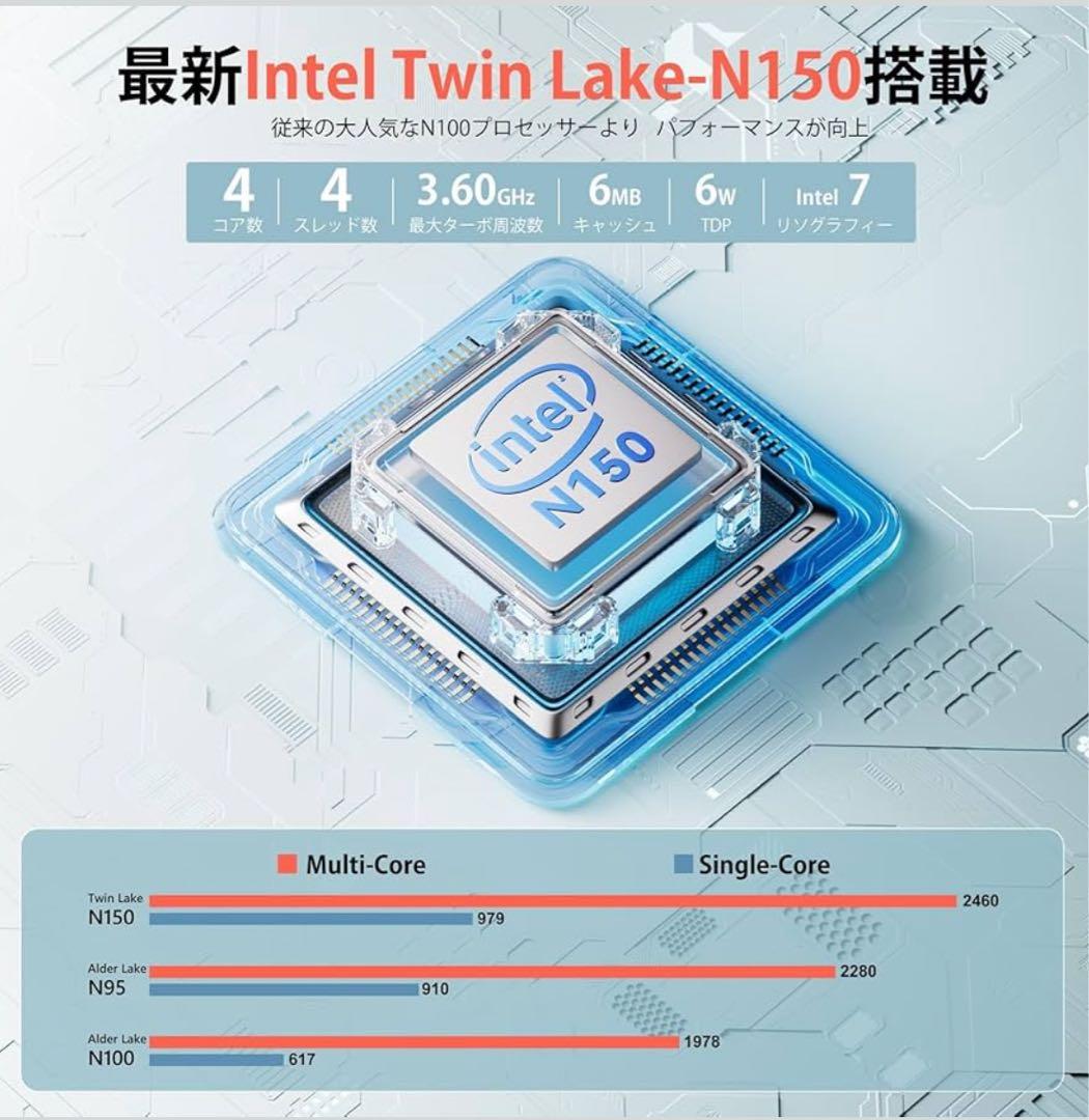 ミニpc最新の第12世代n150動作より安定 2025新モデル