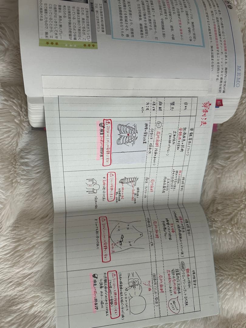 レビューブック2021