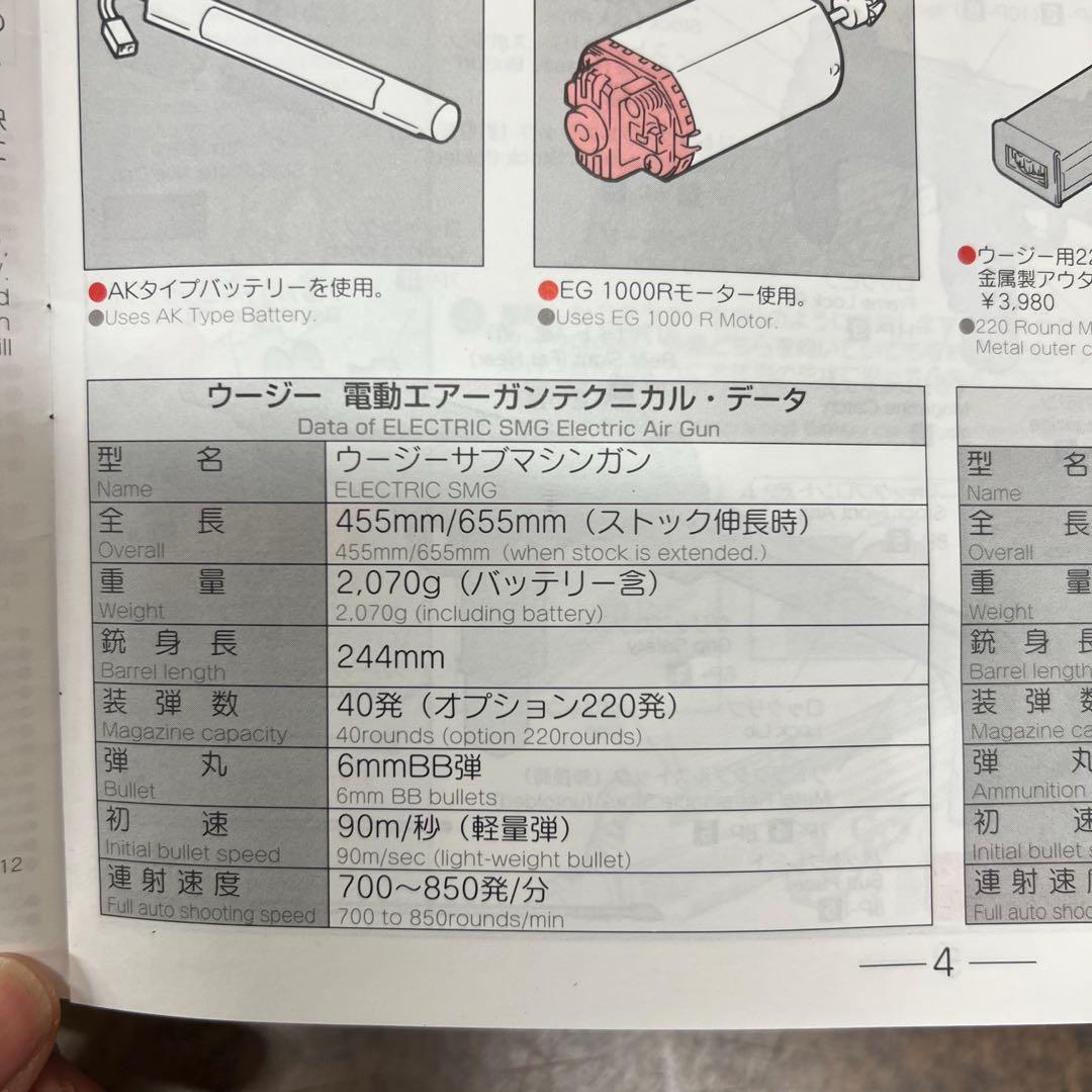 夜*狐様 C1【used】東京マルイ　ウージーサブマシンガン　UZI SMG エ
