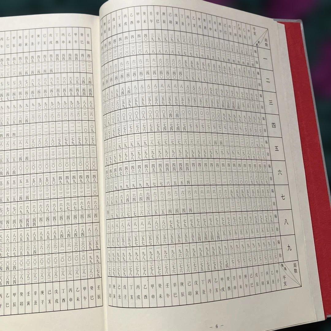 遁甲盤完成図 立向 座山