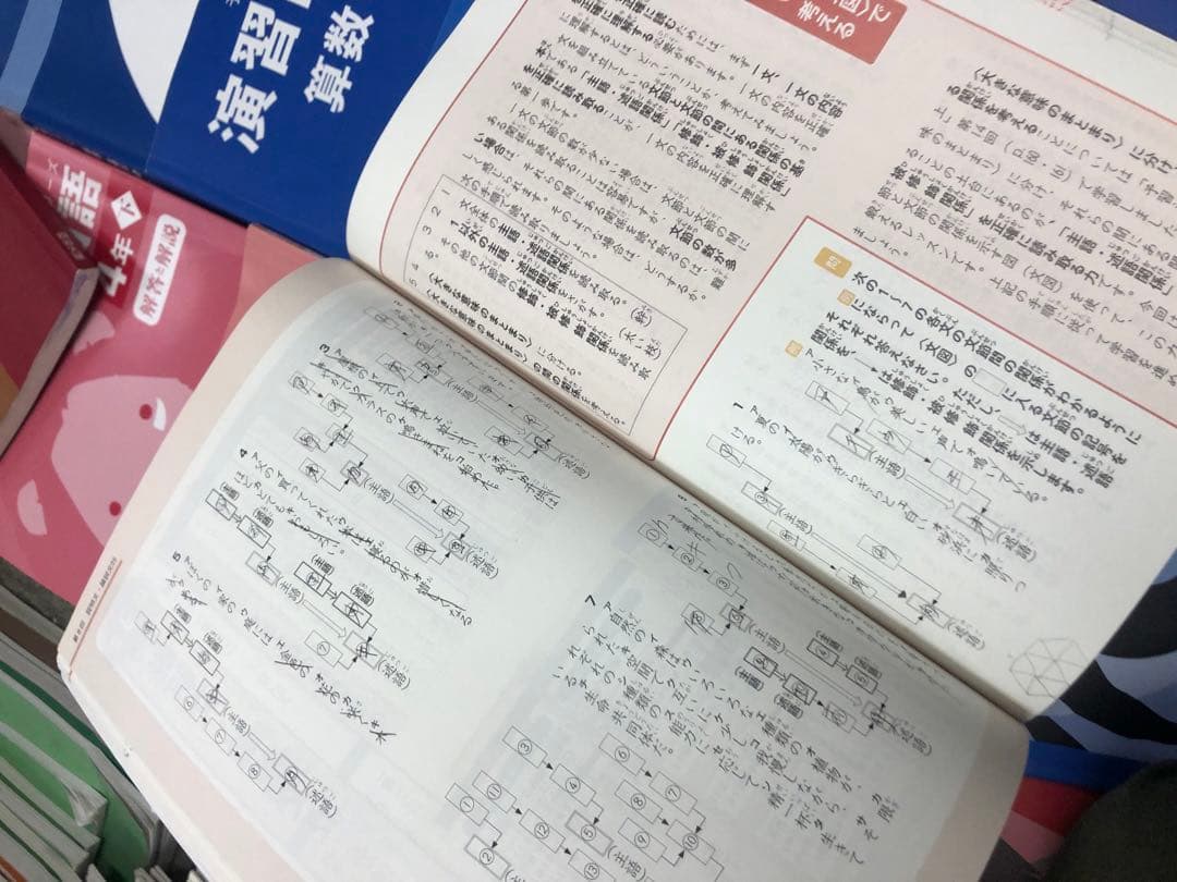 四谷大塚4年予習シリーズ国算理社/演習/漢字/計算上下　２０２２年度版　中古