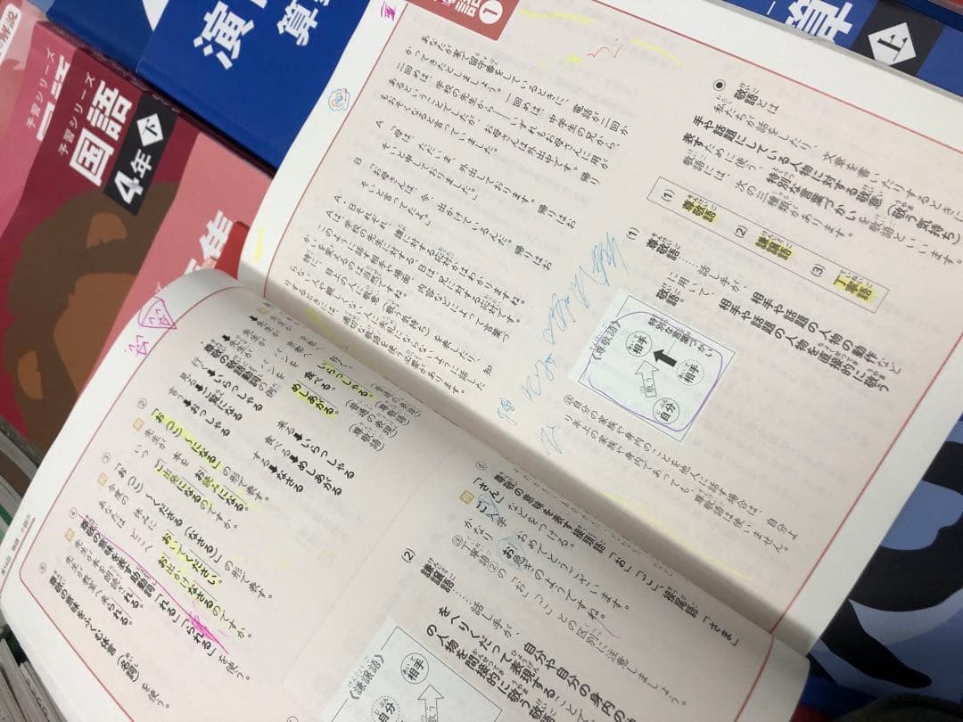 四谷大塚4年予習シリーズ国算理社/演習/漢字/計算上下　２０２２年度版　中古