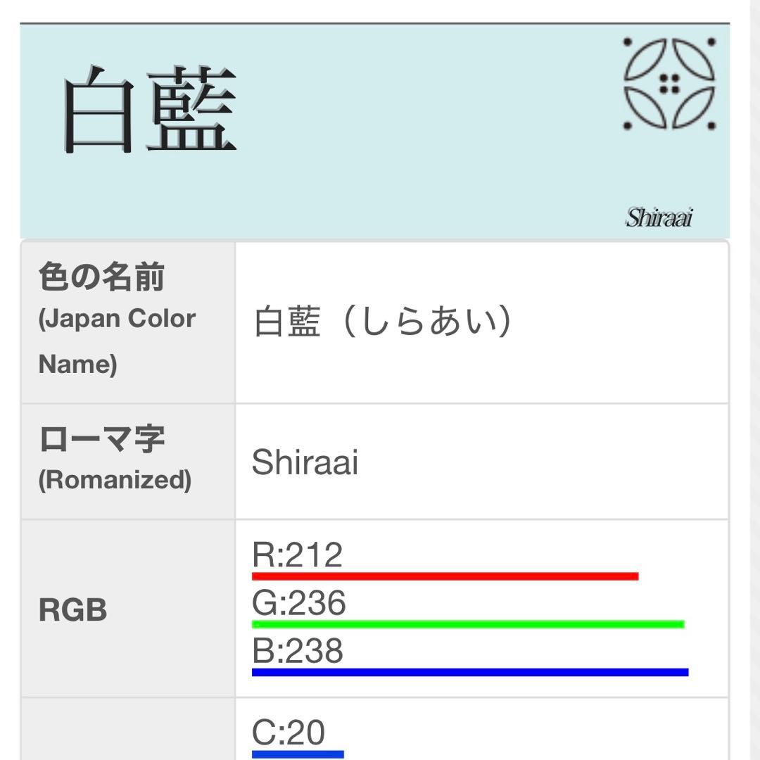 梅乃【162】正絹　訪問着　フルセット　美品　七五三　入卒式　お宮参り　水色