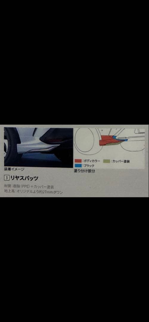 アカボヒロ　新品未使用 トヨタ クラウンスポーツ モデリスタ リアスパッツ