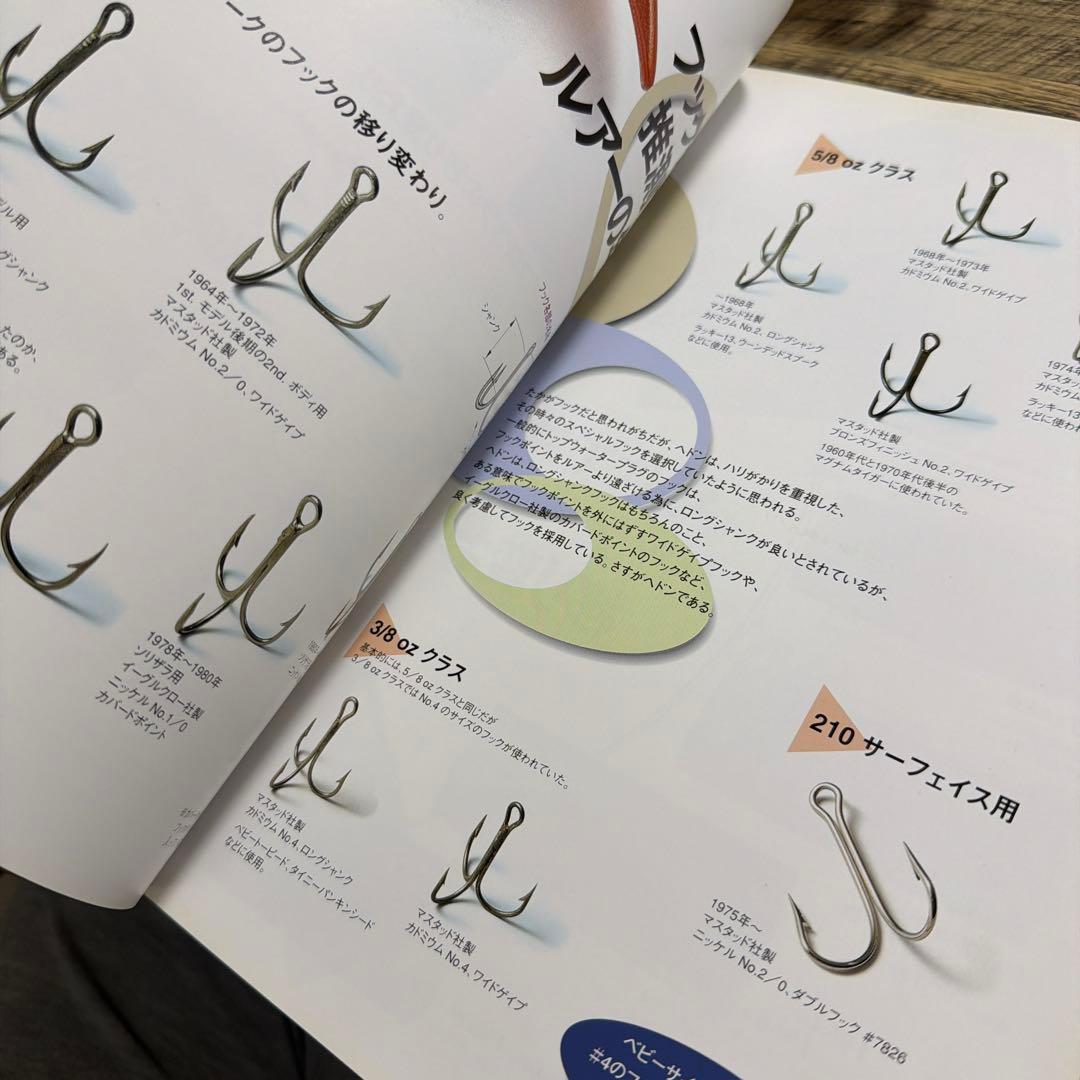 激レアルアー掲載！ ヘドン プラスチックス コレクティブルス　本　カタログ