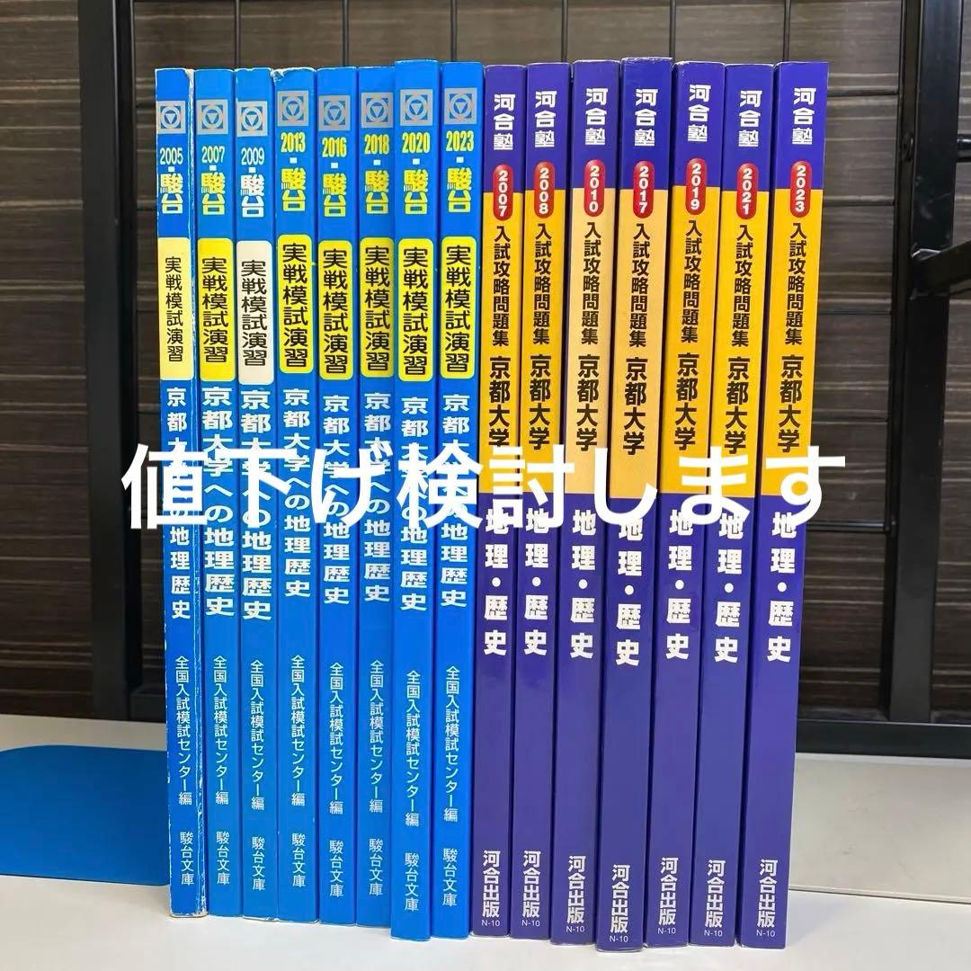駿台・河合京大模試過去問(地理・歴史)