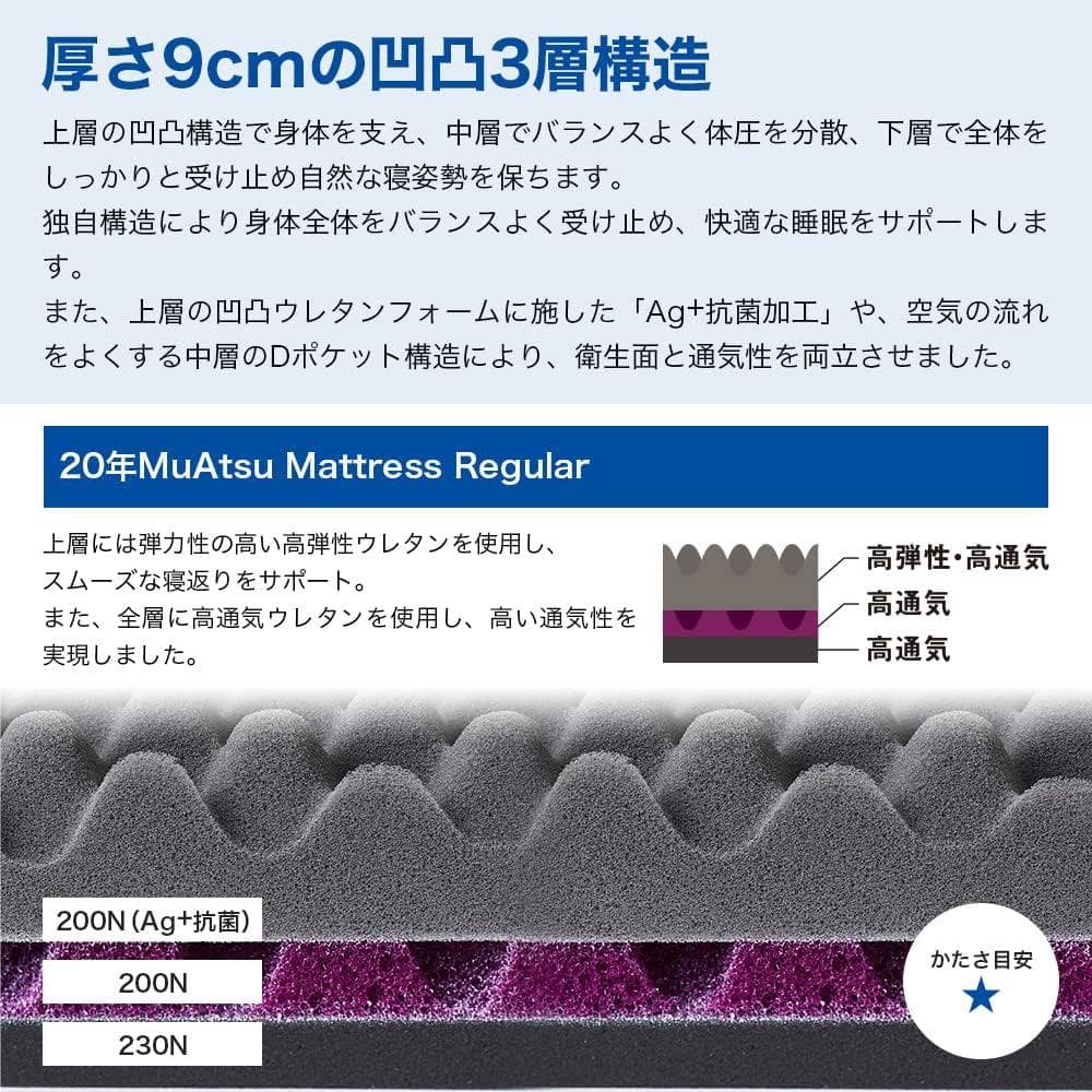 【ほぼ新品！】20年ムアツマットレス/シングル/レギュラー/三つ折り/3層構造