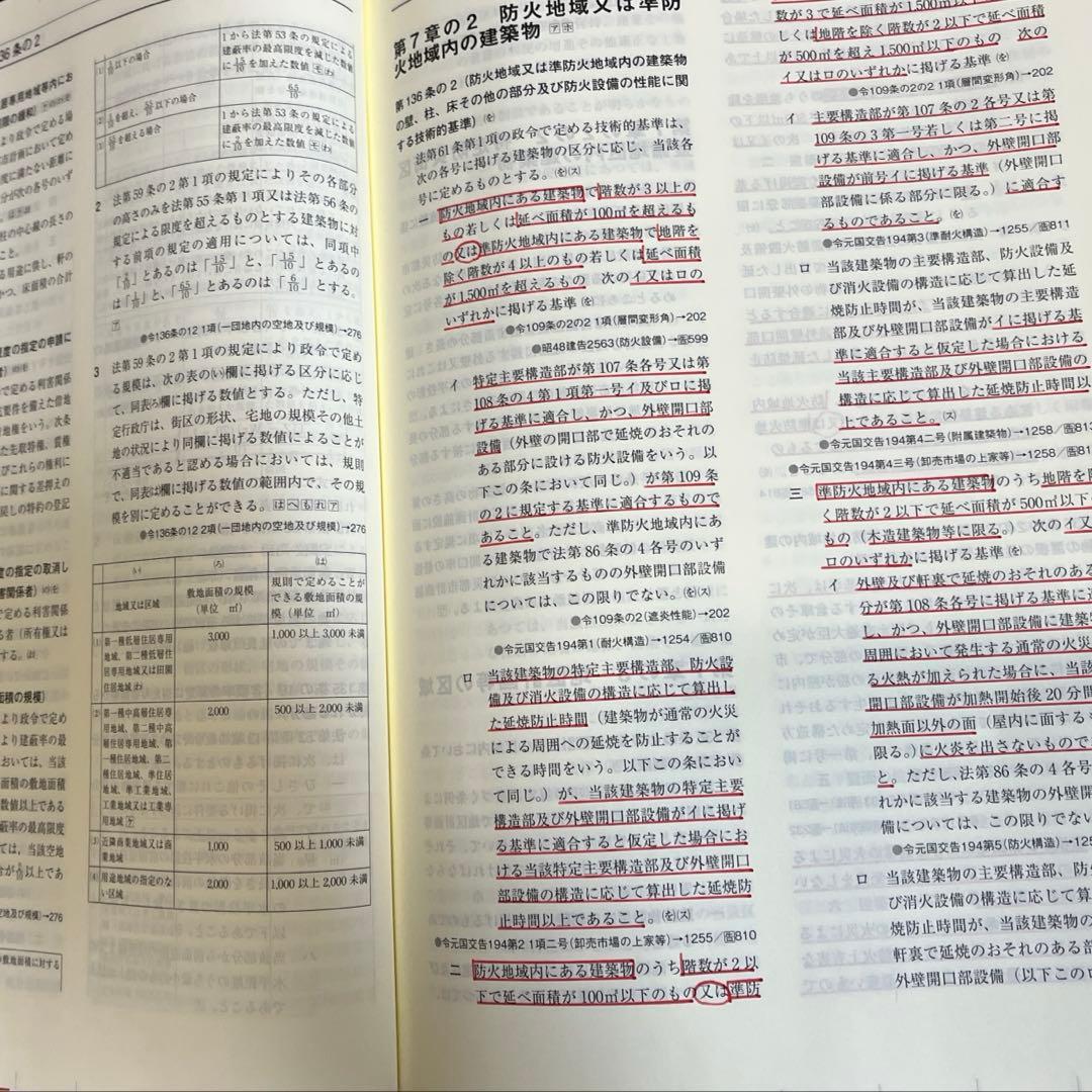 【限定特価】二級建築士　2025年版　法令集 （線引済み、INDEX貼付け済み）