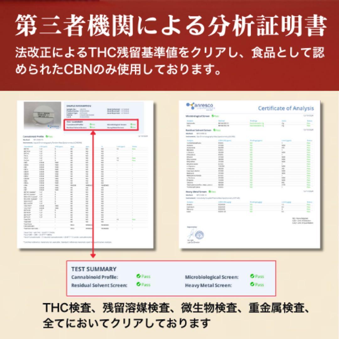 【評価1000突破SALE!!】CBN4800mg CBNクッキーCBD