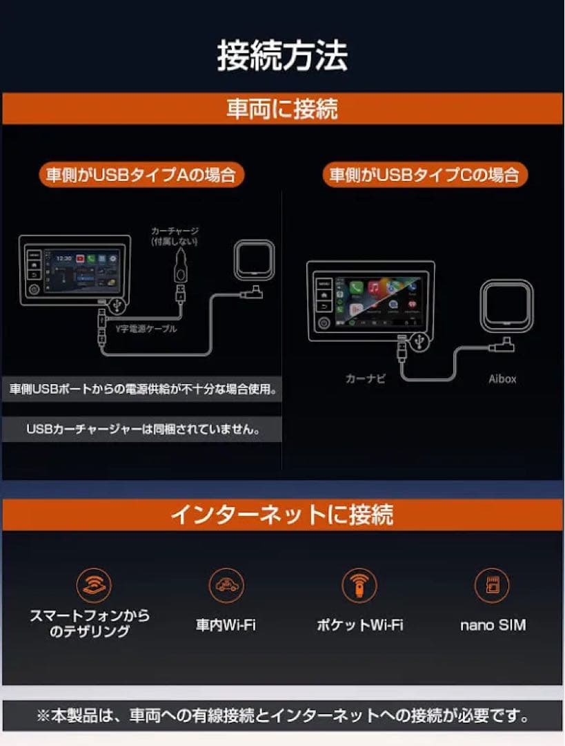 カーナビ CarPlay AIBox Android 13.0 GatPairr
