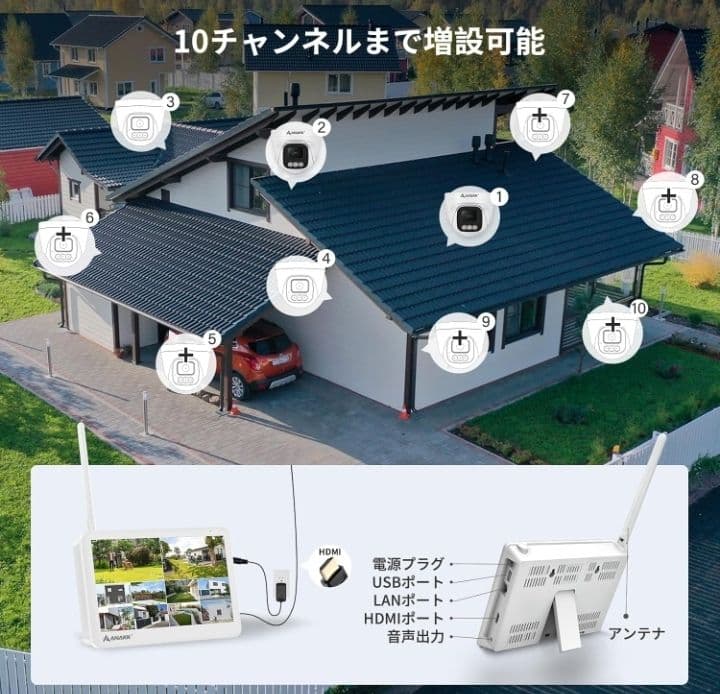 防犯カメラ 屋外 500万画素対応★新品未使用