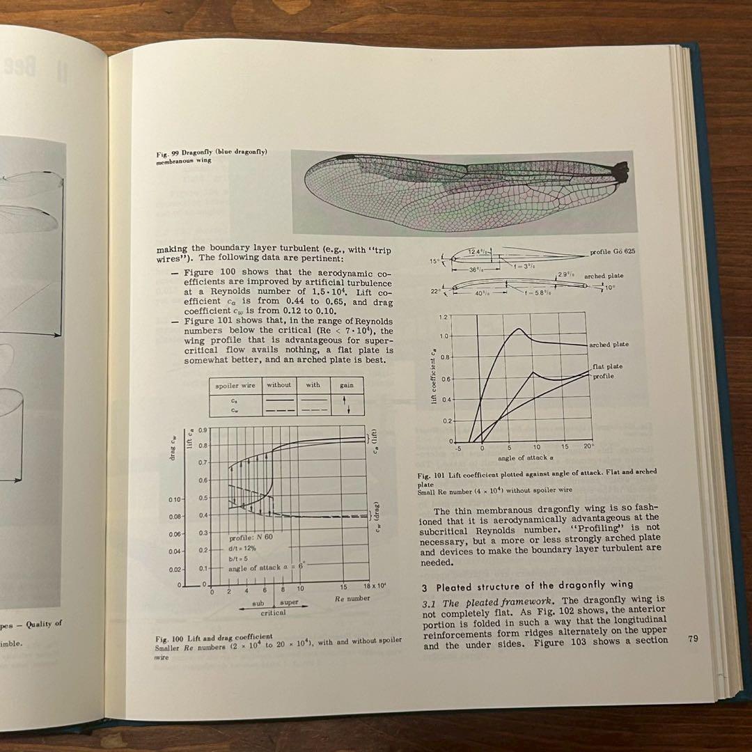 航空力学技術図表集 ハードカバー