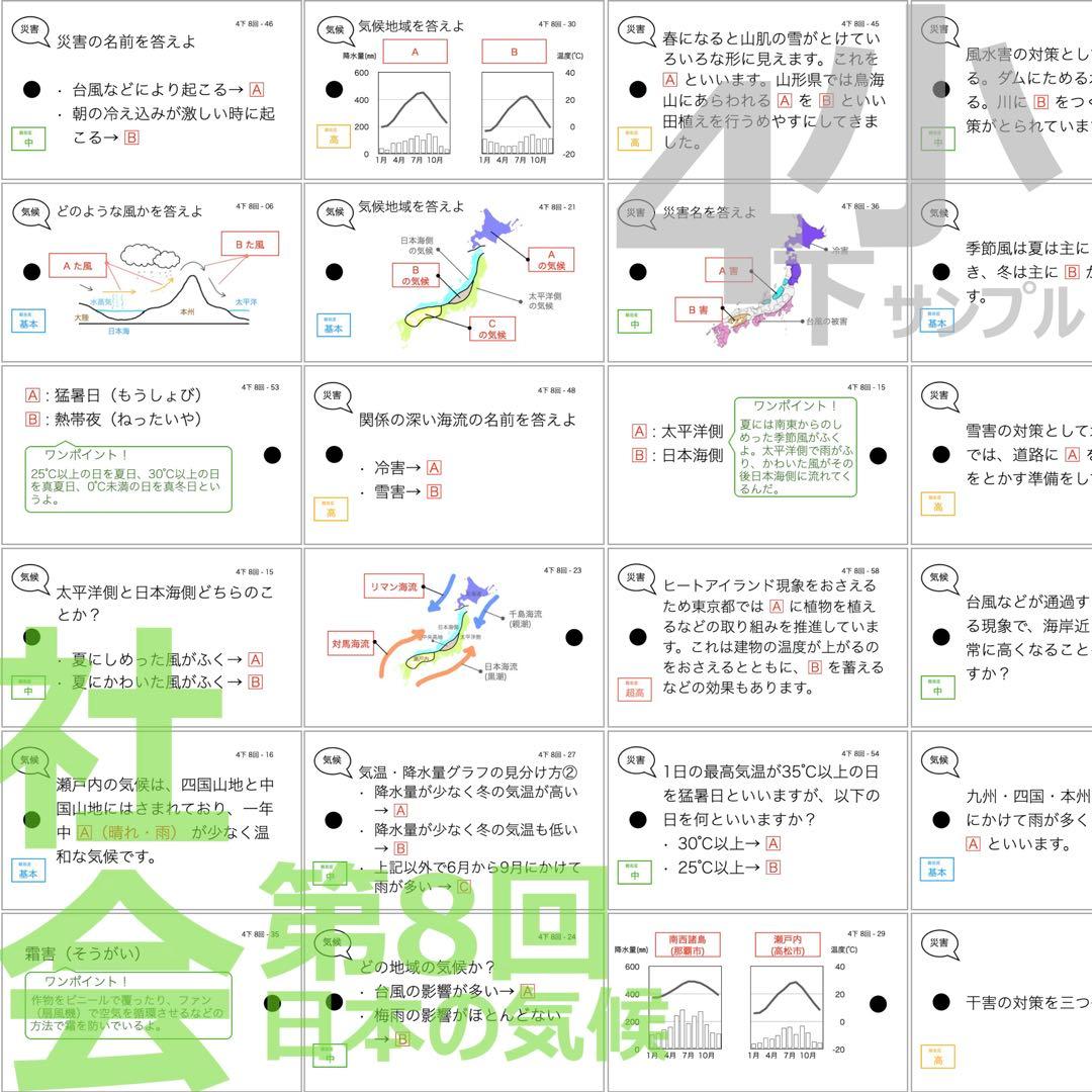 中学受験 暗記カード【4年下 社会1-9回】組分けテスト 予習シリーズ