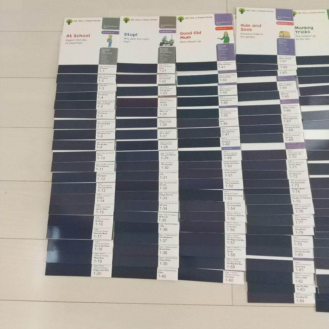 オックスフォードリーディングツリー368冊+音声&辞書付き 英語絵本