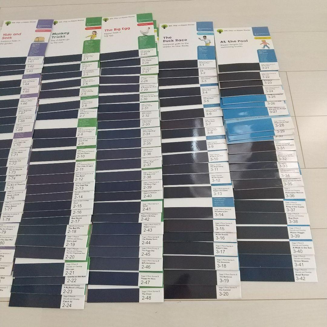 オックスフォードリーディングツリー368冊+音声&辞書付き 英語絵本