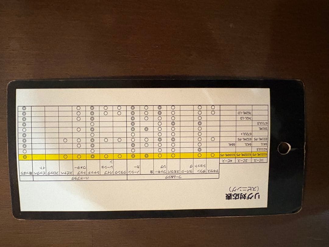 本日限定　Abu Garcia ホーネットスティンガープラス マルチパックロッド