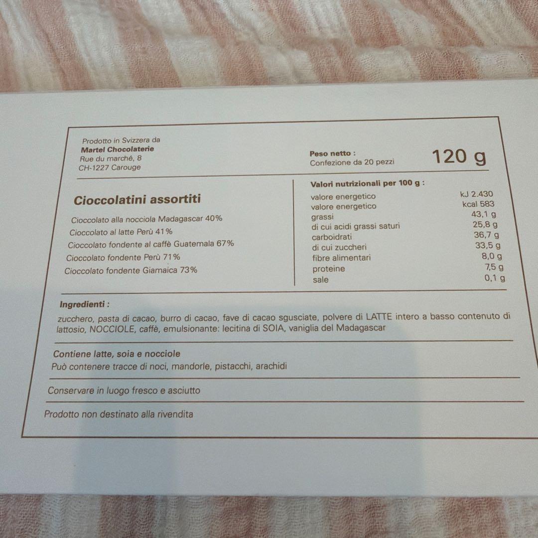 ロレックス　チョコレート　ノベルティ　VIP専用