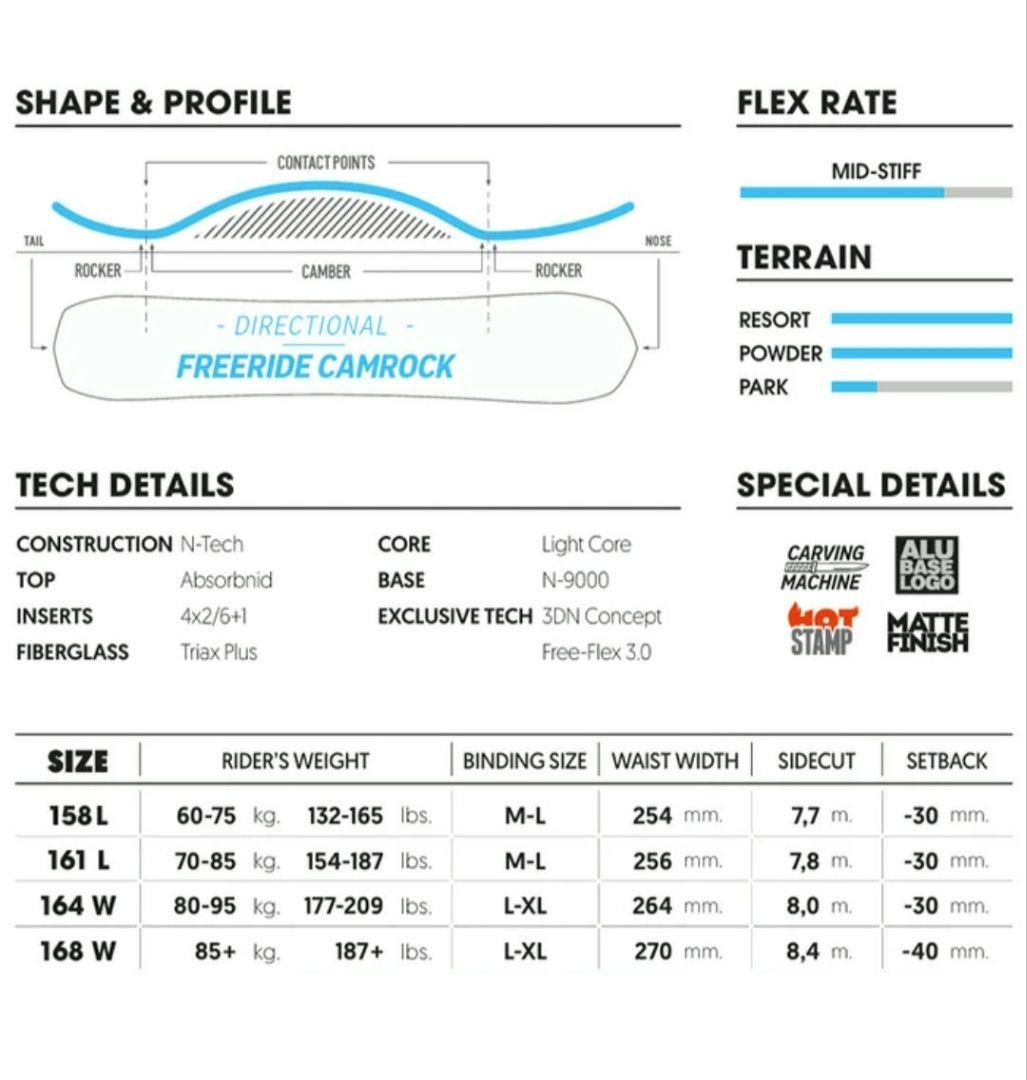 ナイデッカー メガライト164cm 23-24