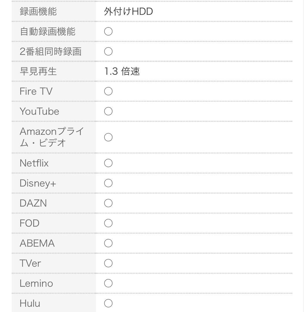 Panasonic 43V型 W90A 4Kテレビ