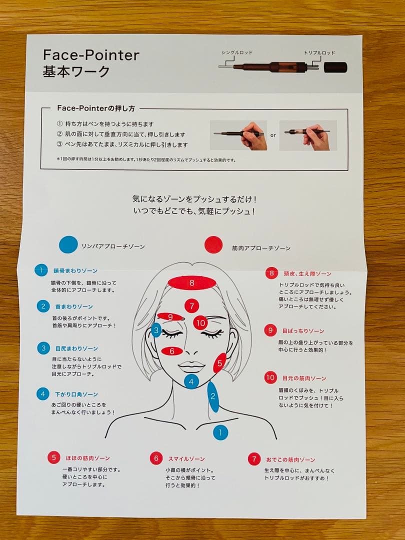 コアフィット ★ フェイスポインター2 Face-Pointer Ⅱ