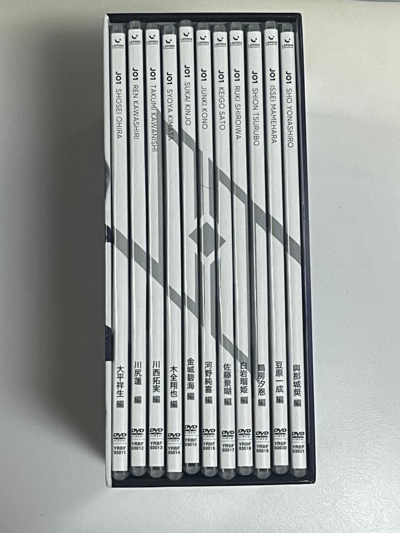 JO1 誕生までの軌跡 プロデュース101 JAPAN DVD11枚組 生写真付