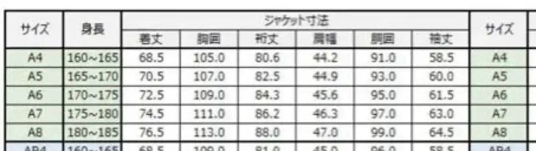 恵美【新品・未使用・タグ付】洗える4wayストレッチスーツ A7 濃紺