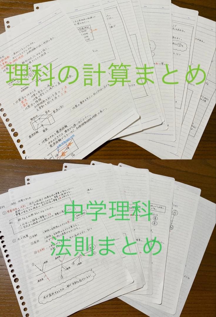 チェリーページ①