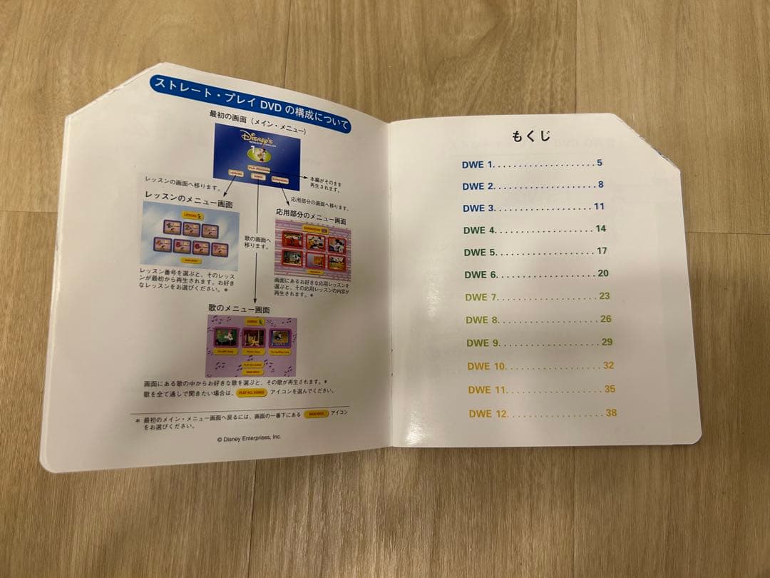 DWE プレイアロング&シングアロング&ストレートプレイセット