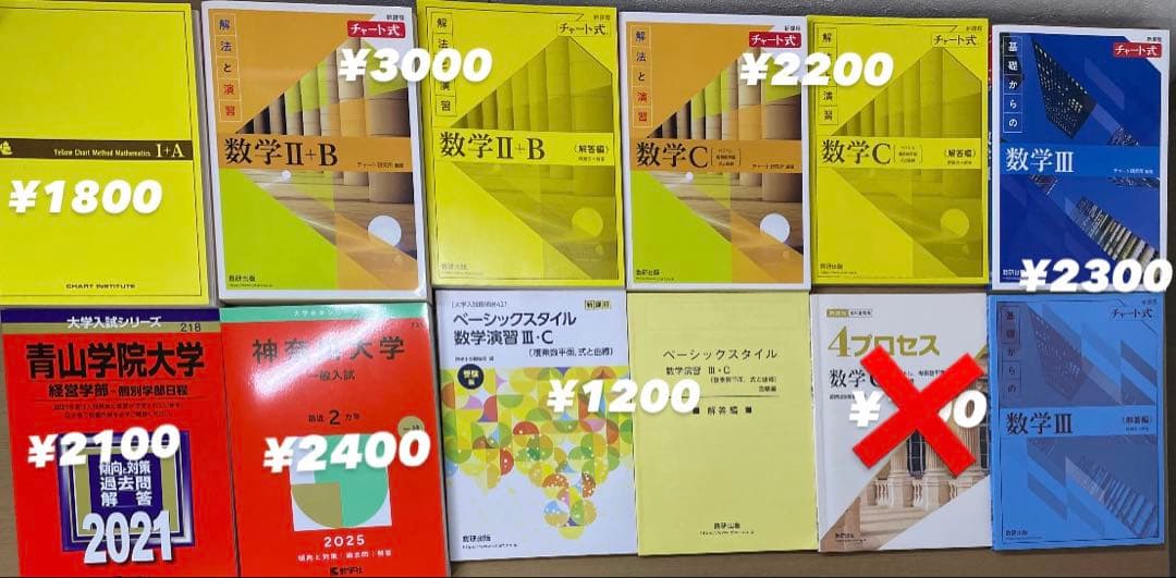 頑張れ受験生！！！ 参考書セット（論理・文学・化学・数学など）