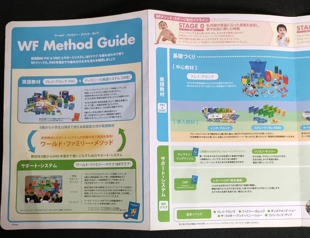 ディズニー英語システム　フルセット