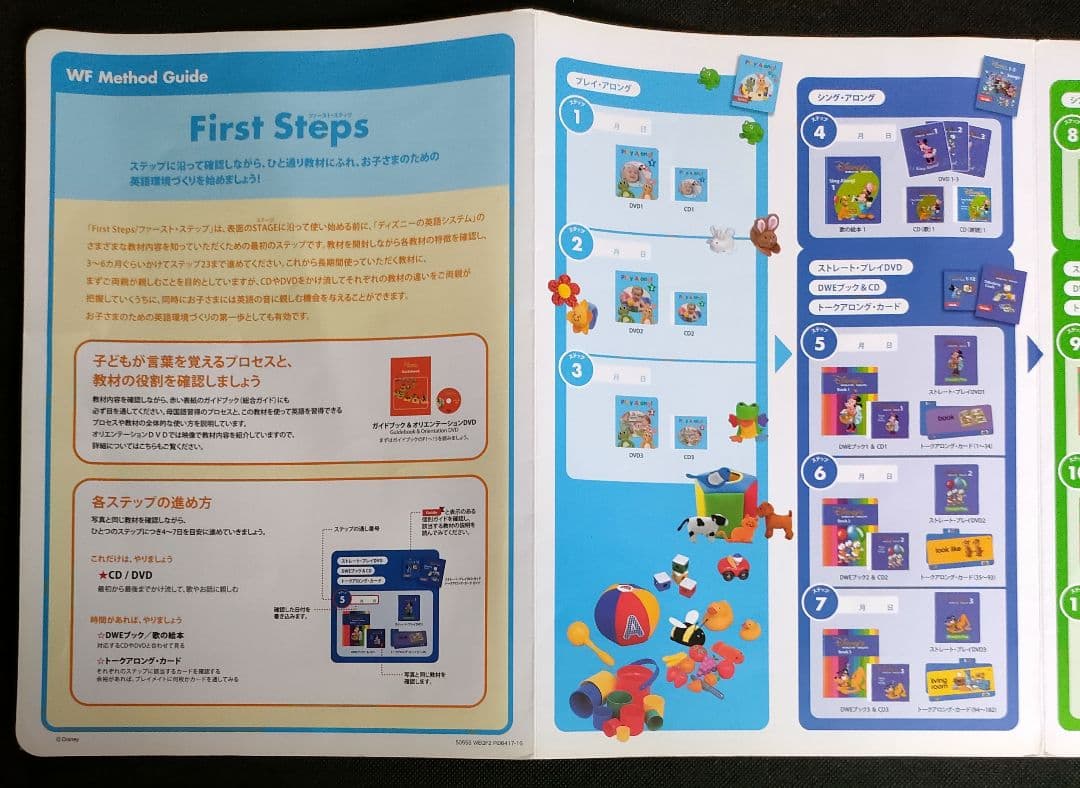 ディズニー英語システム　フルセット