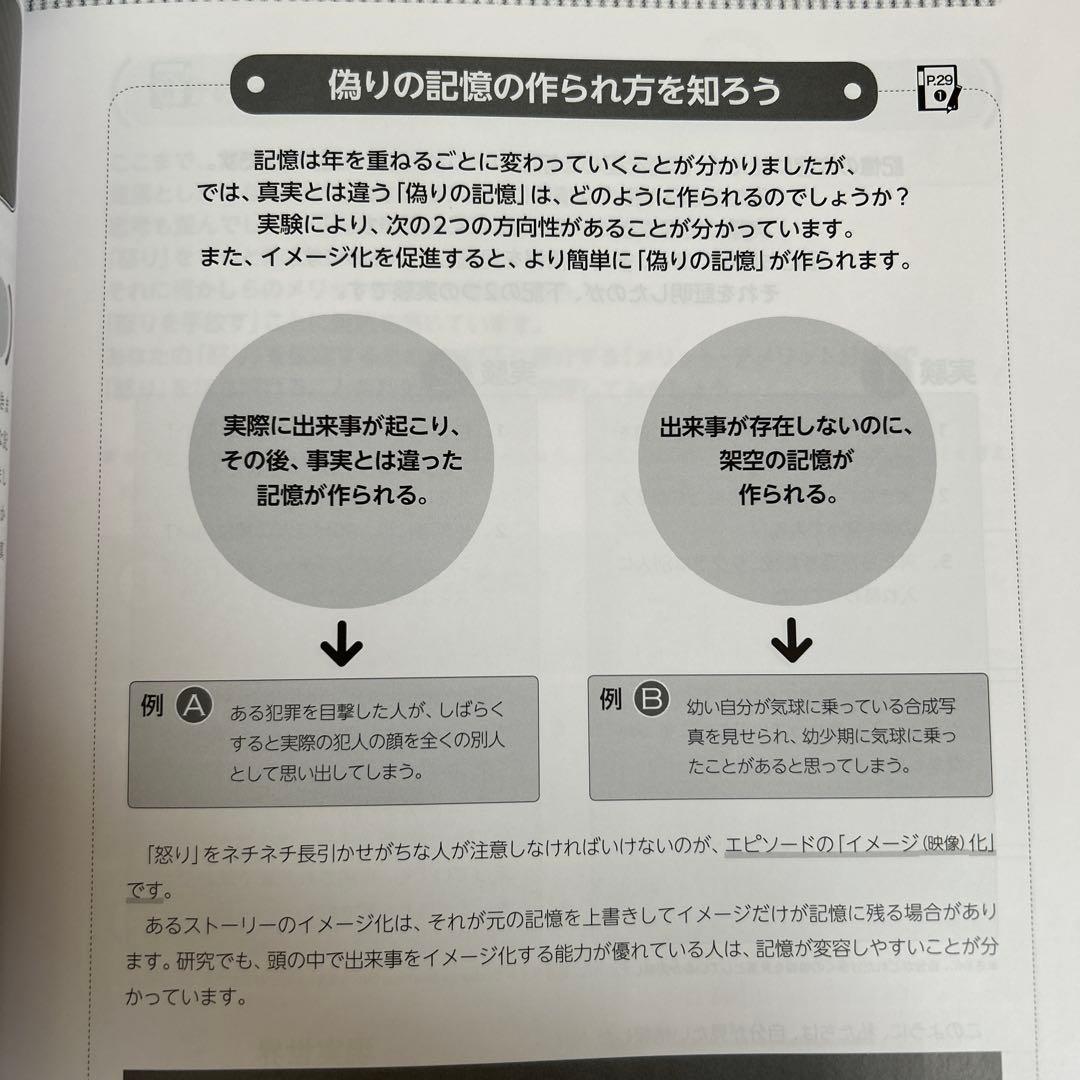 キャリカレ アンガーコントロール