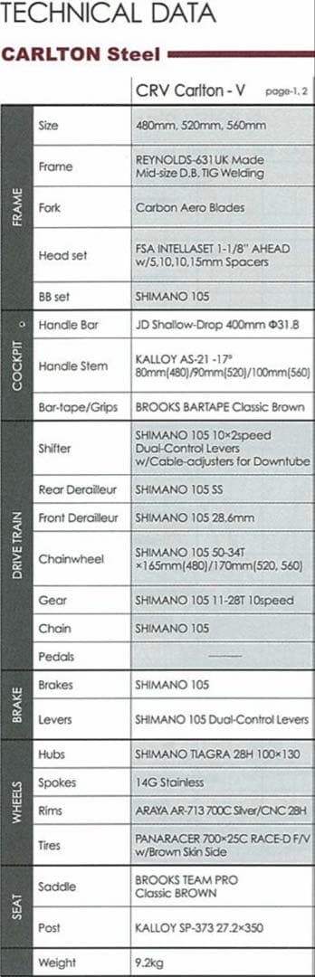 【希少車】RALEIGH CRV ロードバイク BROOKS サドル 付属品多数
