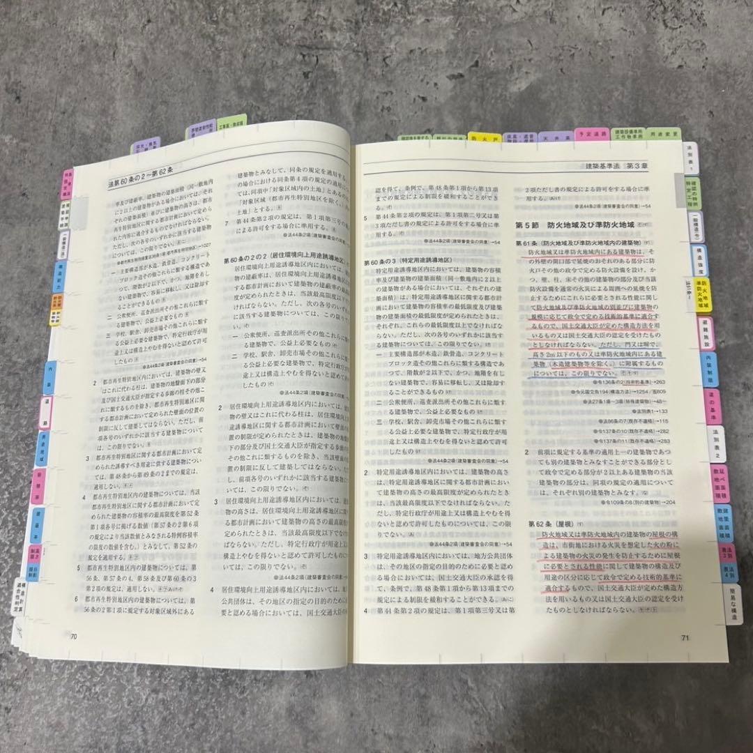 二級建築士 2025 法令集　【線引き インデックス済み】