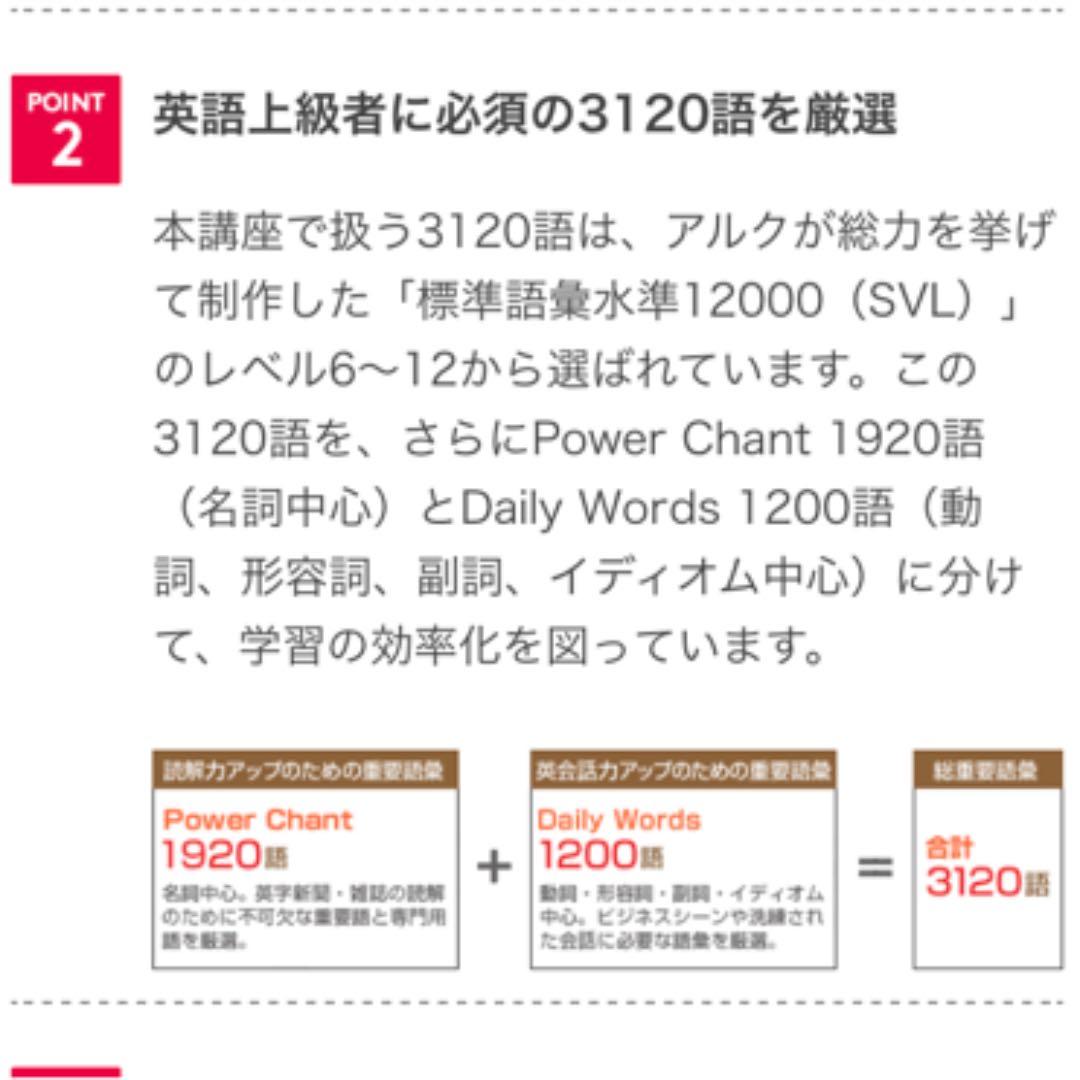 アルク ボギャビル パワーアップコース 教材一式