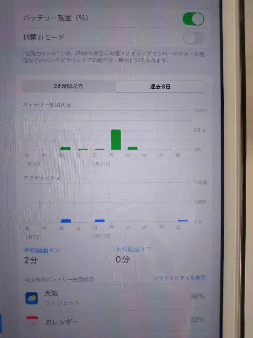 Apple iPad シルバー 本体　第8世代