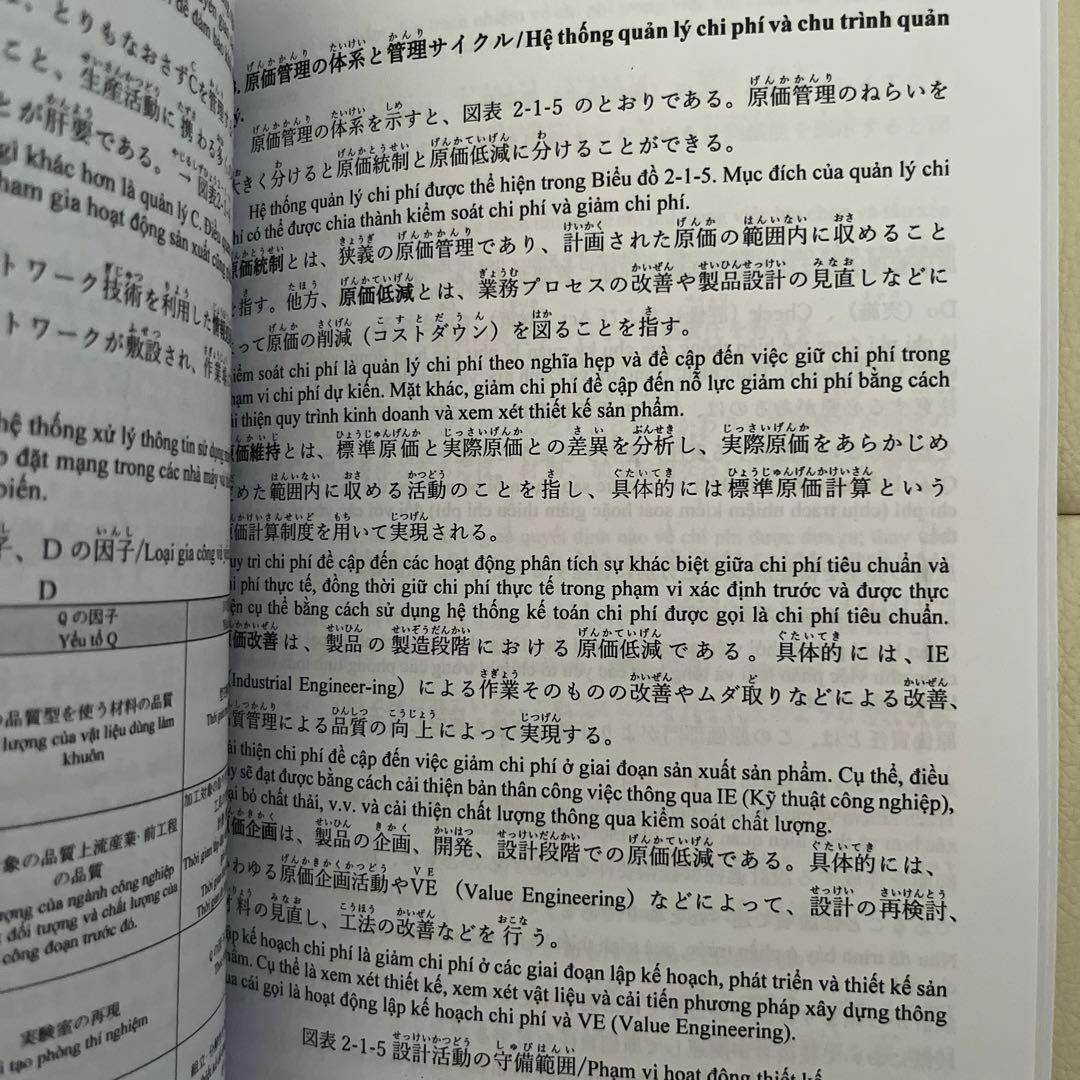 生産管理オペレーション3級　3セット