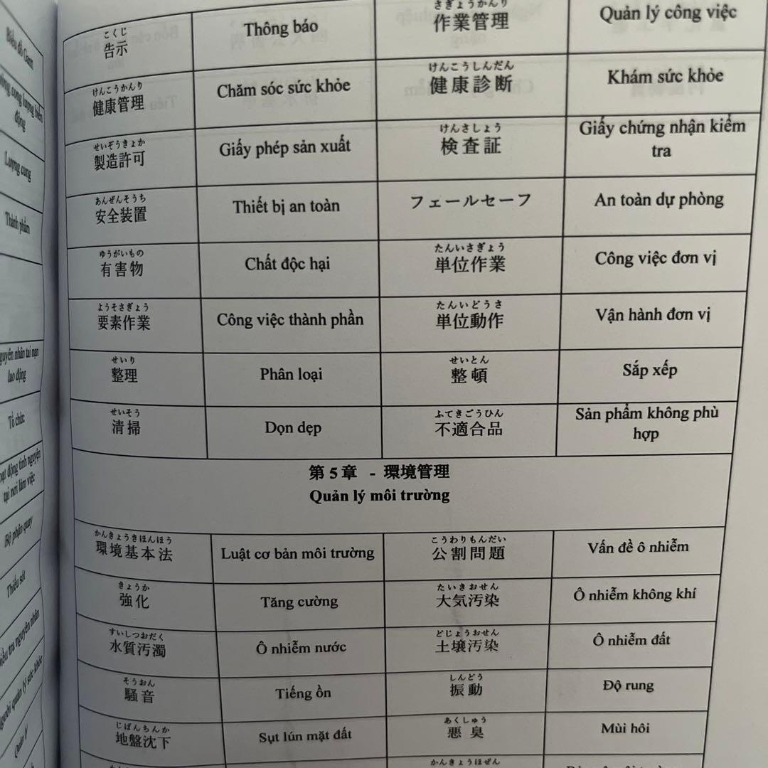 生産管理オペレーション3級　3セット