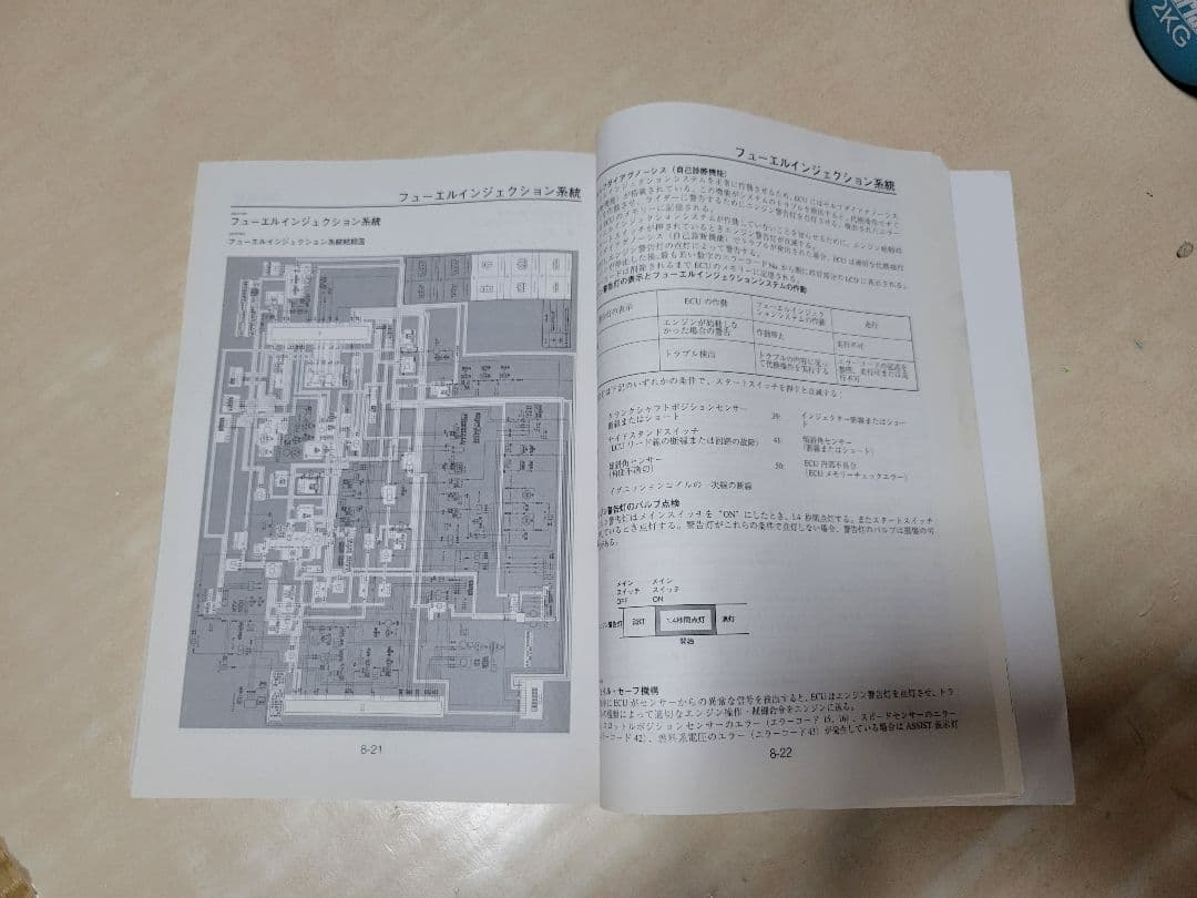 マジェスティ 250 4D9 SG20J サービス マニュアル YP250