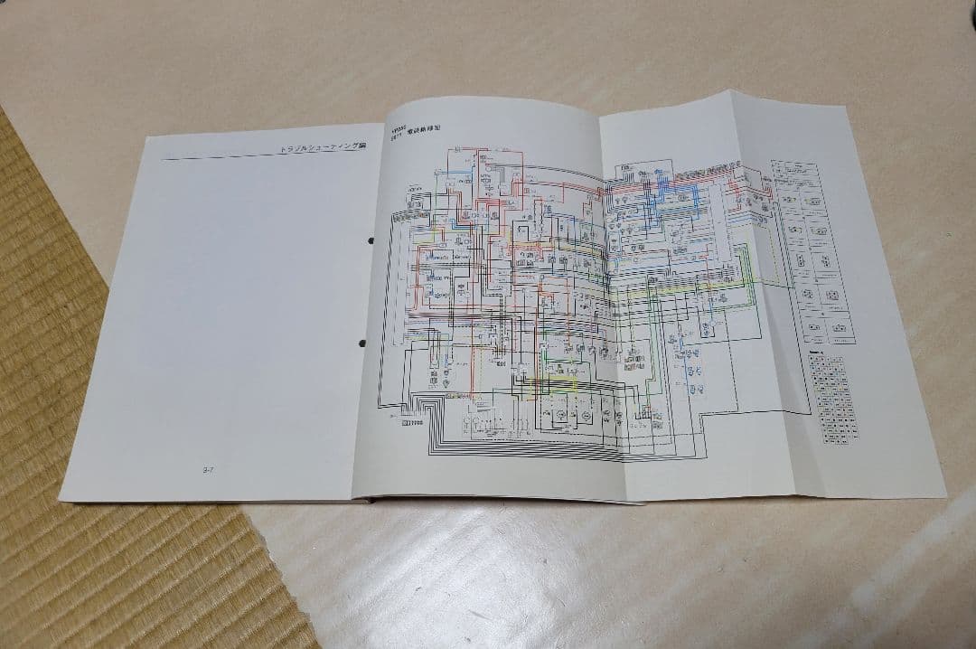 マジェスティ 250 4D9 SG20J サービス マニュアル YP250