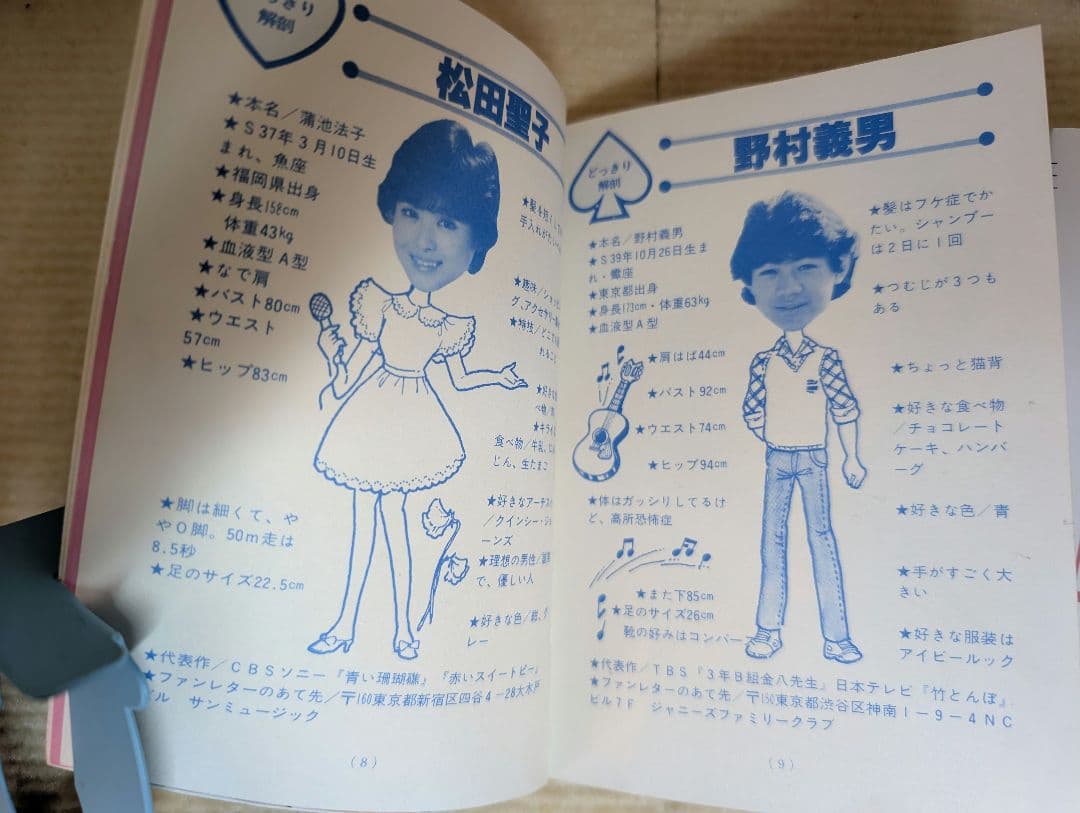 アイドルなんでも手帳　中学二年コース（昭和57年5月号）